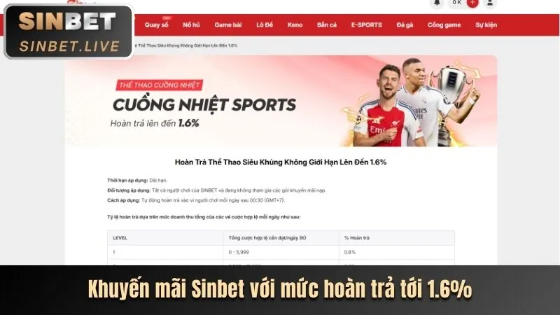Khuyến mãi nạp tiền hàng ngày cwin nhà cái